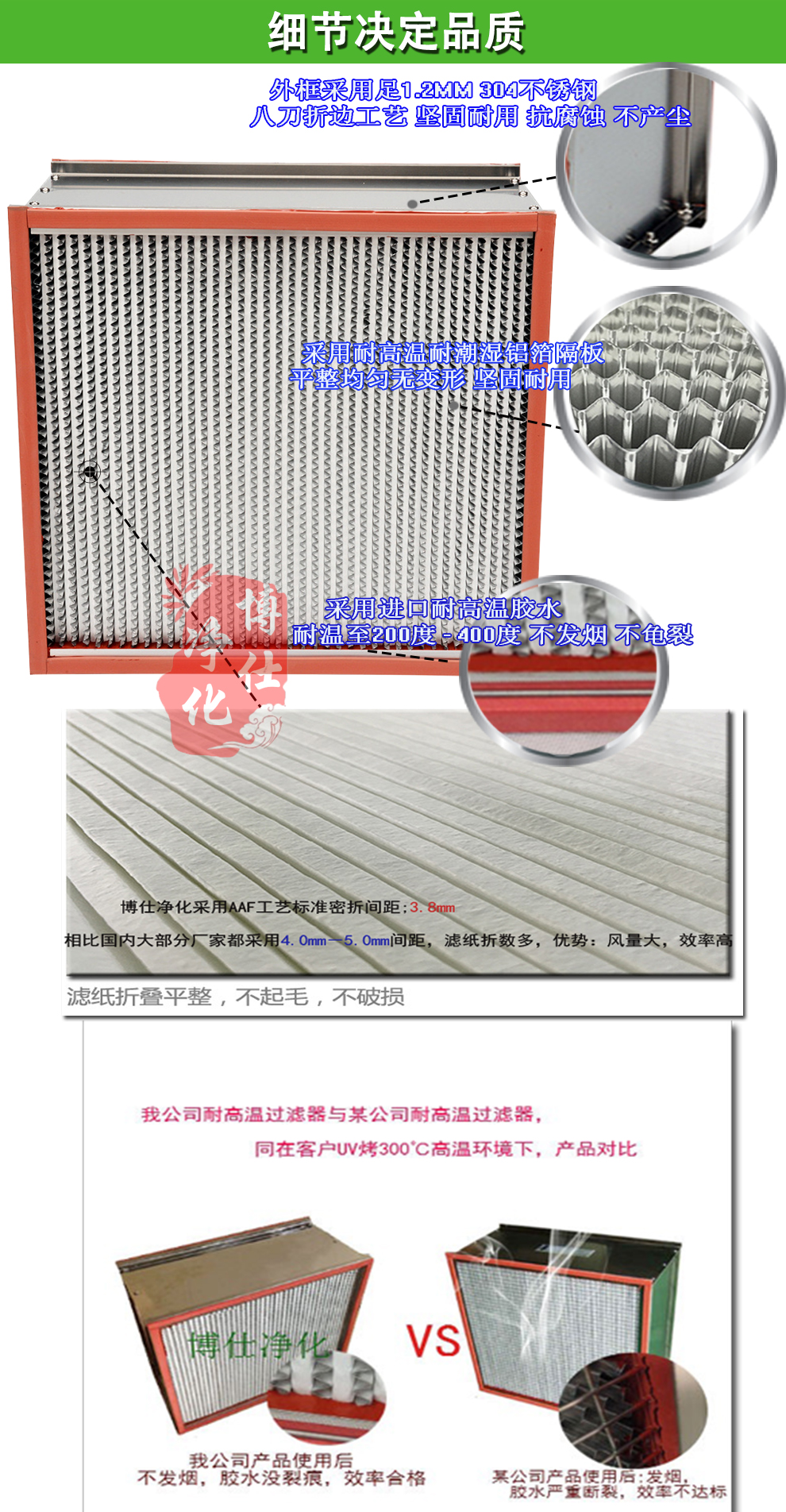 耐高溫高效過濾器