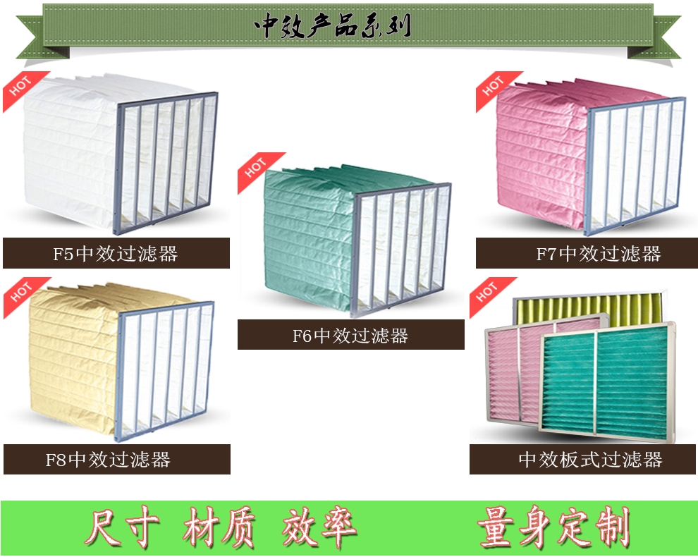 中效過濾器產(chǎn)品