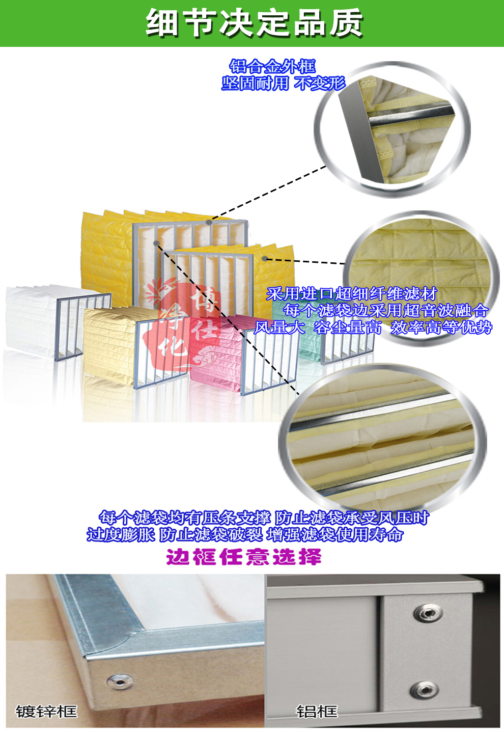 中效過濾器