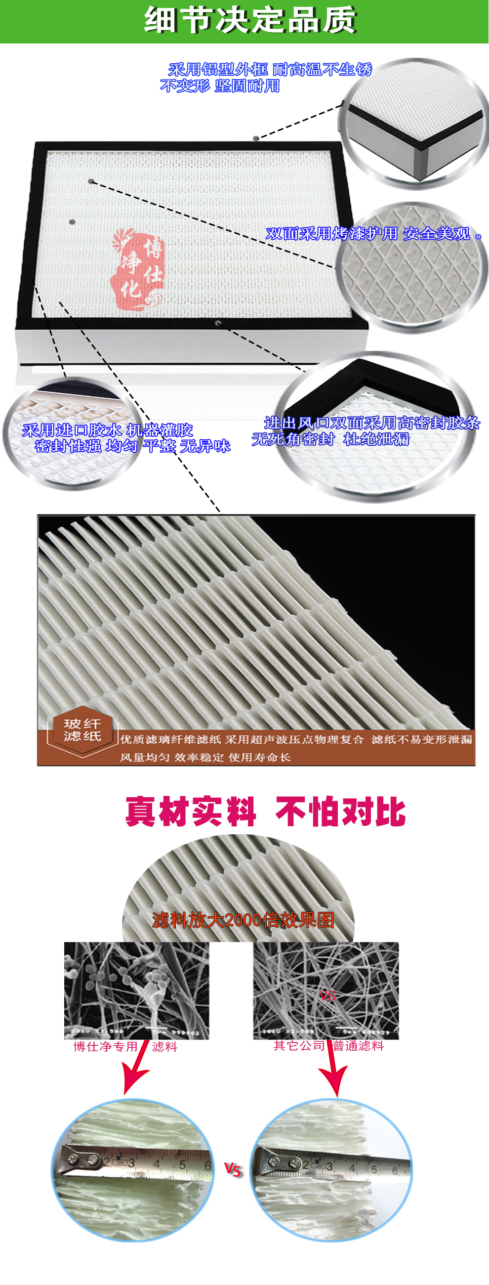 高效過(guò)濾器
